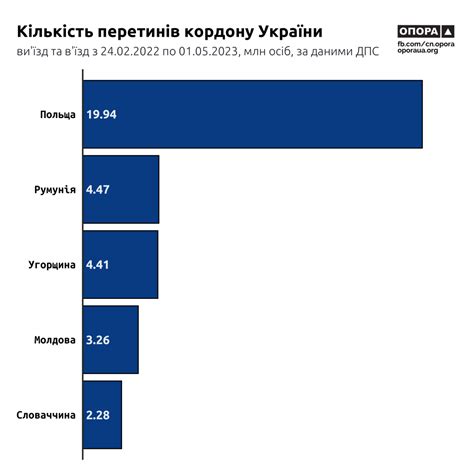 дзвінки з-за кордону в україну київстар|Туристи і мобільний зв’язок: як дзвонити в Україну。